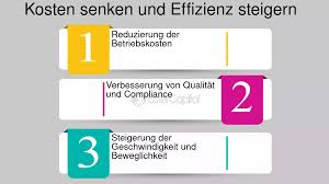 Wie effiziente Prozesse Kosten langfristig senken